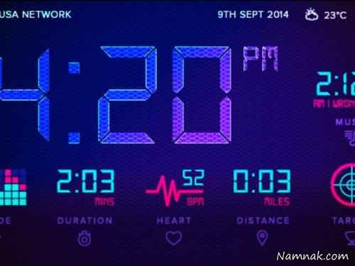 فبلت پوشیدنی